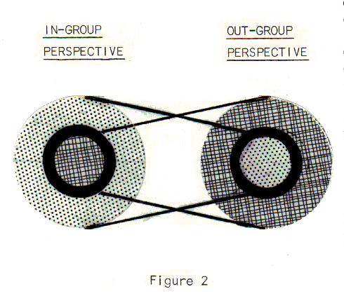 Meridian Resource Group 72